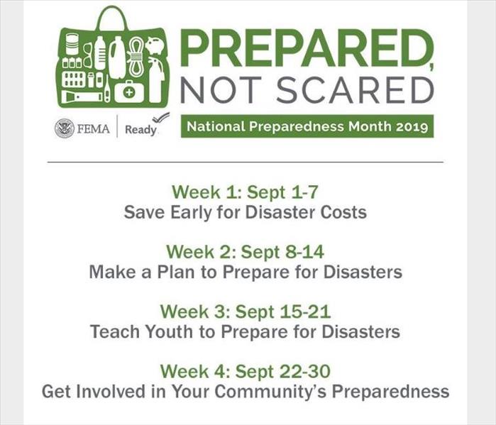National Preparedness Month's weekly schedule of themes centered on preparedness.
